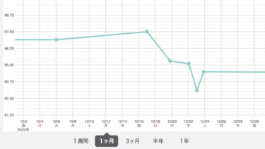 2022年12月まとめ