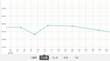 2023年1月まとめ