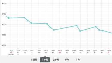 2023年10月まとめ