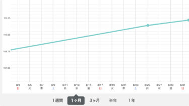 2025年8月まとめ